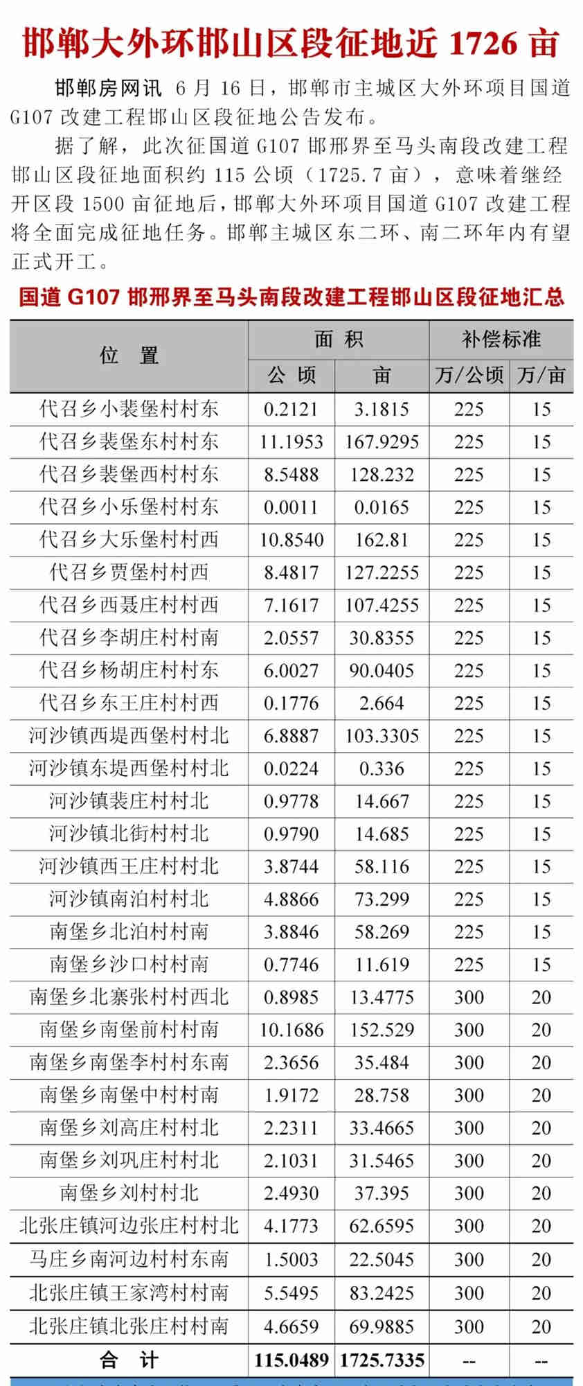 tyc1286̫������(����)���޹�˾